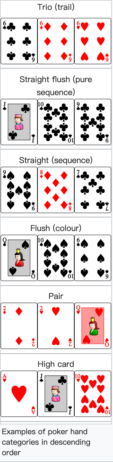 google play protect Dhadas Rummy